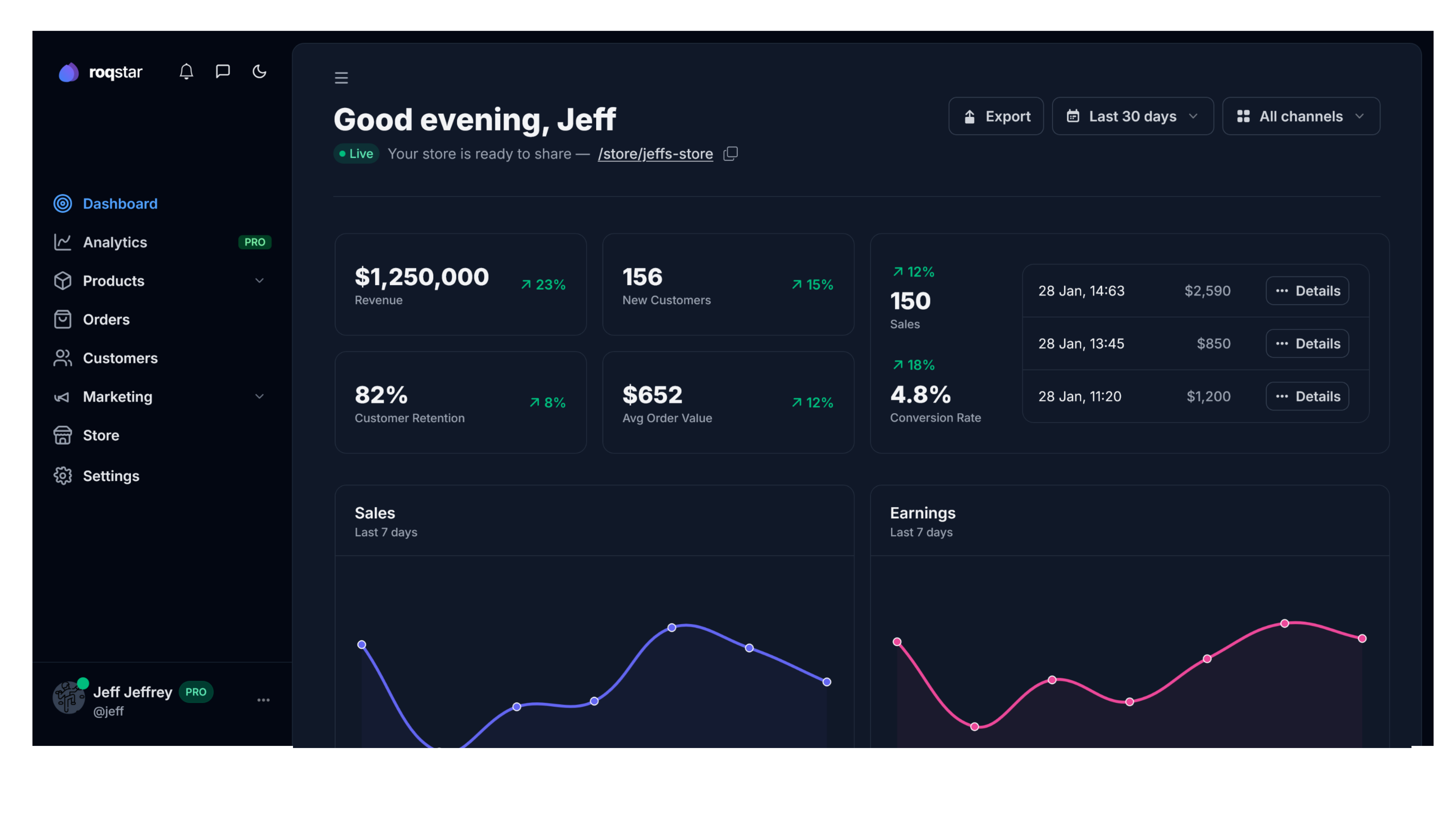 Annotated overview of the seller dashboard showing the sidebar, header, and main content area.