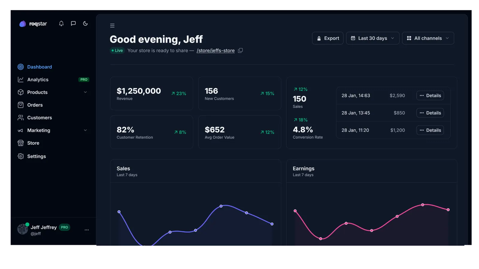 Annotated overview of the seller dashboard showing the sidebar, header, and main content area.