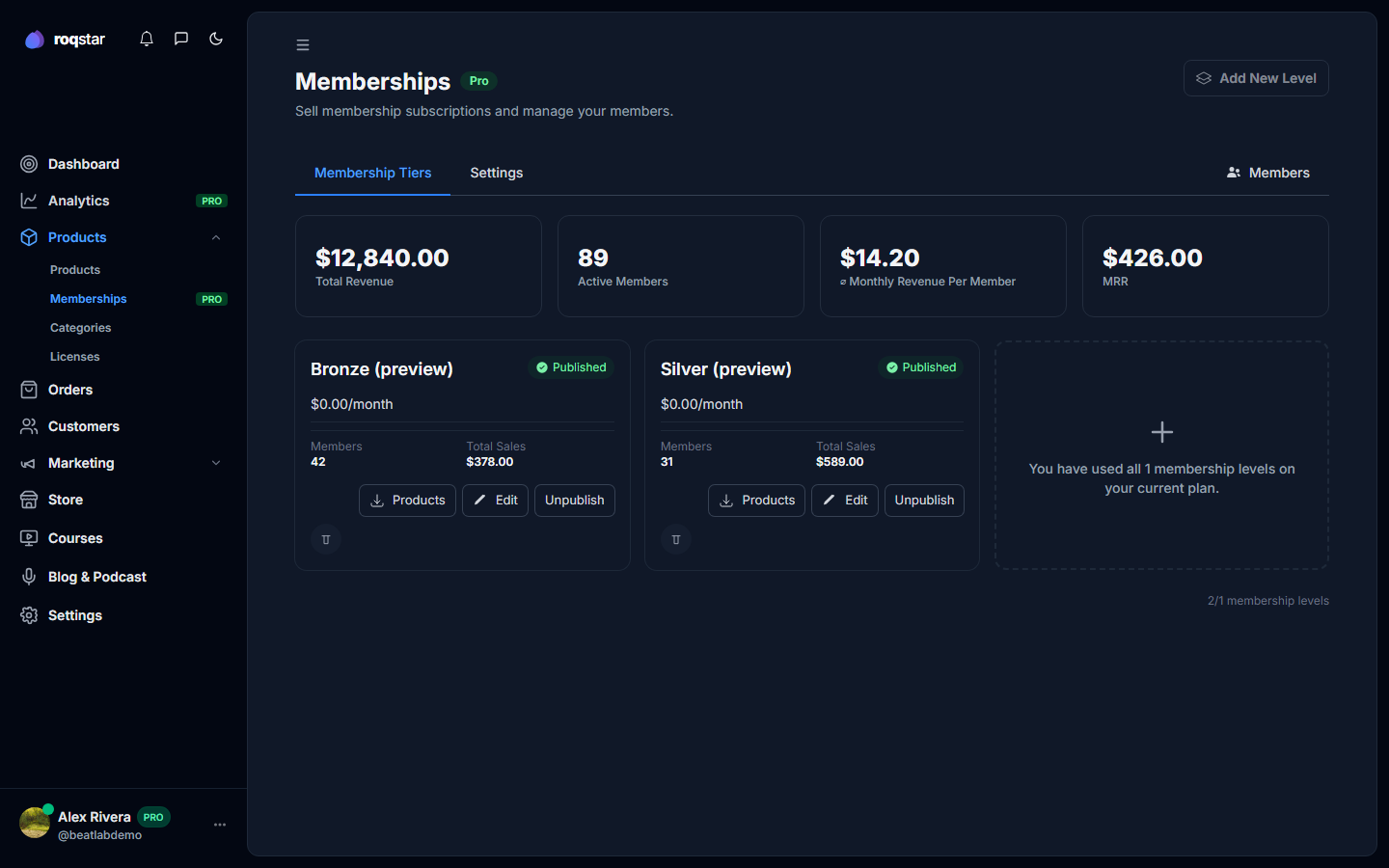 Membership tier with multiple products attached.