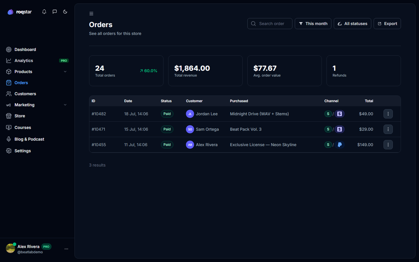 Orders list with KPI cards and order table.